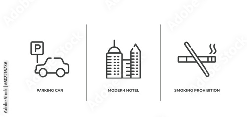 airport outline icons set. thin line icons sheet included parking car, modern hotel, smoking prohibition vector.