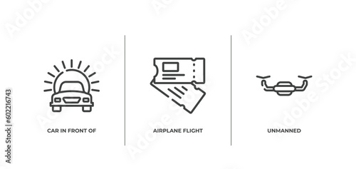 aviation outline icons set. thin line icons sheet included car in front of the sun, airplane flight ticket, unmanned vector.