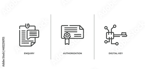 cryptocurrency outline icons set. thin line icons sheet included enquiry, authorization, digital key vector.