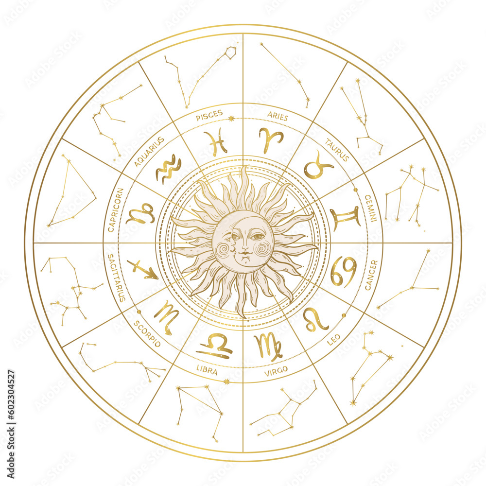 Astrological golden zodiac wheel with constellations and signs, horoscope vector symbols with sun and moon. Mystical divination wheel, natal chart. Line art engraving.