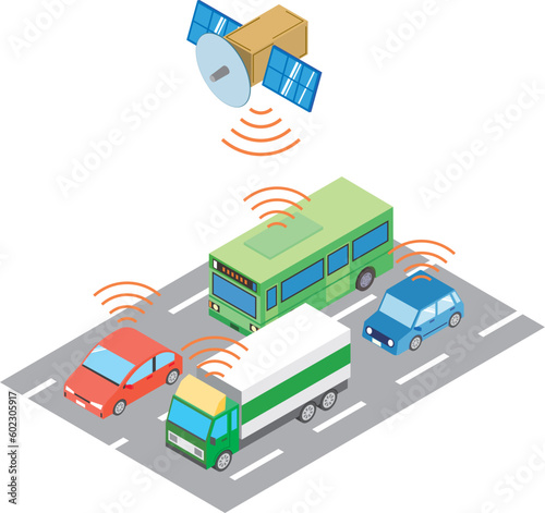 渋滞情報のデータ取集