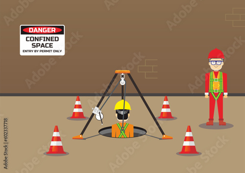 Confined space work entry safety vector illustration. Worker on the manhole.