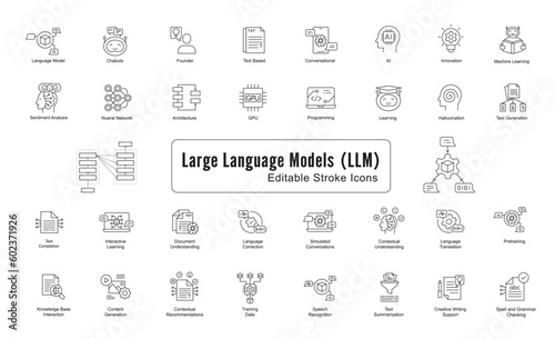 Large language model vector line icons. Various concepts like AI language model icon, Natural language processing icon, Machine learning icon, Deep learning icon, and Artificial intelligence icon.