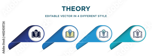 theory icon in 4 different styles such as filled, color, glyph, colorful, lineal color. set of   vector for web, mobile, ui