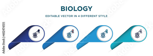 biology icon in 4 different styles such as filled, color, glyph, colorful, lineal color. set of vector for web, mobile, ui