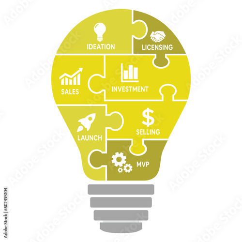 infographic Template with Light bulbs jigsaw banner