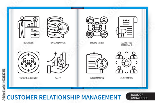 Customer relationship management CRM infographics linear icons collection