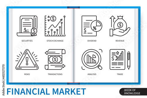 Financial market infographics linear icons collection