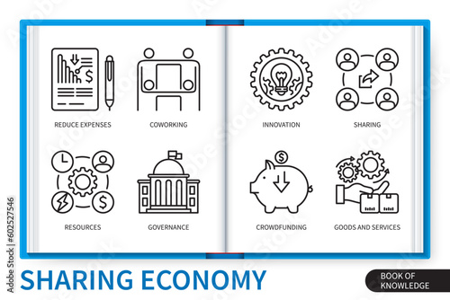 Sharing economy infographics linear icons collection