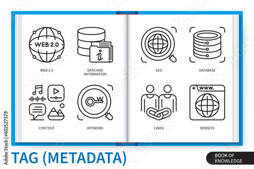 Tag metadata infographics linear icons collection