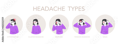 Migraine types. Headache location infographic, woman suffering from headache, tension, hypertension or cluster head pain flat vector illustration set
