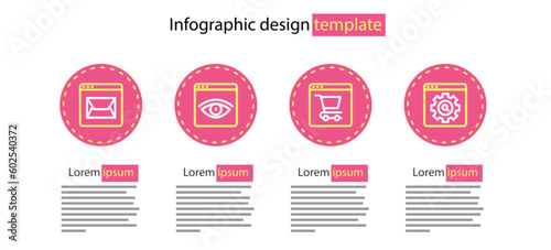 Set line Online shopping on screen, Browser setting, incognito window and Website and mail icon. Vector