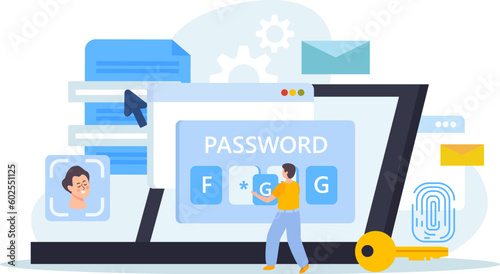 Password Data Protection Composition