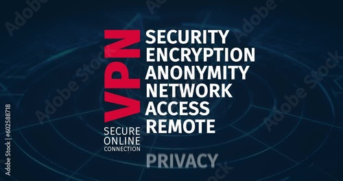 VPN Explored: Visualizing Secure Online Connection. Word Cloud Animation