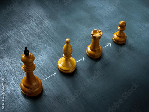 Line of chess pieces and arrows as a concept of succession planning. photo
