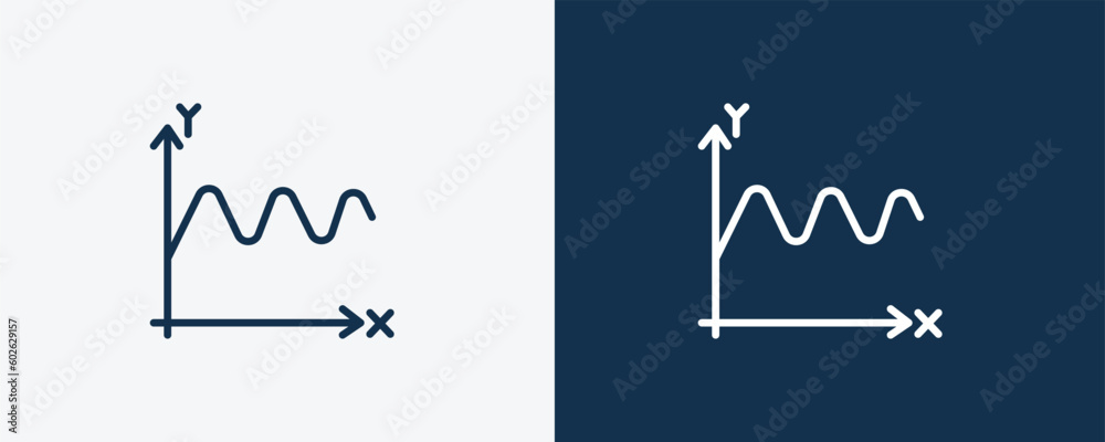 sinusoid icon. Outline sinusoid, graph icon from education collection. Linear vector isolated on white and dark blue background. Editable sinusoid symbol.