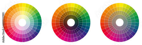 Colour palette wheel - RYB model, circle divided into thirty two shades, version with different light, dark and saturation