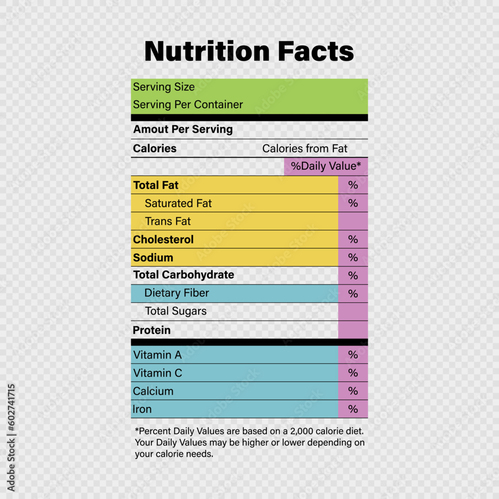 Nutrition facts label template is for content vitamins, calories, fats