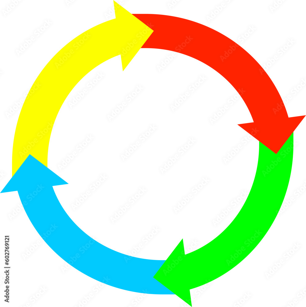 Infographic Pie Flow Chart Diagram with 4 Arrows Infographic Pie Flow Chart Diagram with 4 Arrows