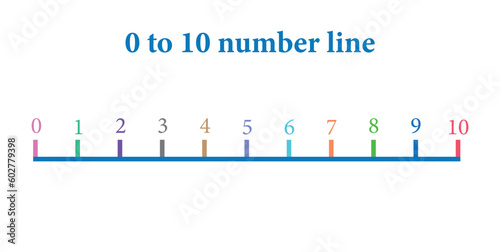 Number line 1-10 for preschool kids. Counting numbers. Mathematics resources for teachers. Vector illustration isolated on white background.