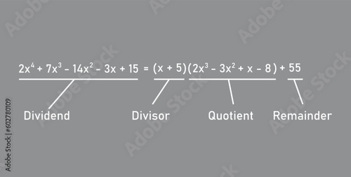 Dividing polynomial expressions in mathematics. Long division of polynomials. Math resources for teachers. Division, quotient, dividend and remainder.