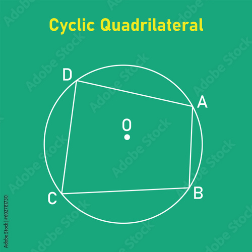 Example of cyclic quadrilateral. opposite angles in a cyclic quadrilateral add up to °180. Four corners on the circle. vector illustration isolated on chalkboard.