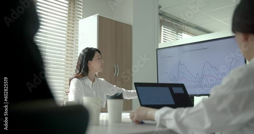 스크린의 차트를 가리키며 회의하는 모습