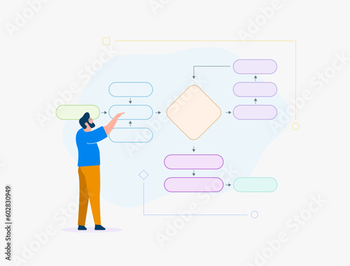 Modular software creation with block scheme development. Workflow and business management with programmer analyzing scheme block program soft website development. Web tree diagram structure concept