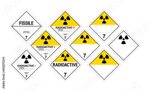 Radioactive Materials (Class 7