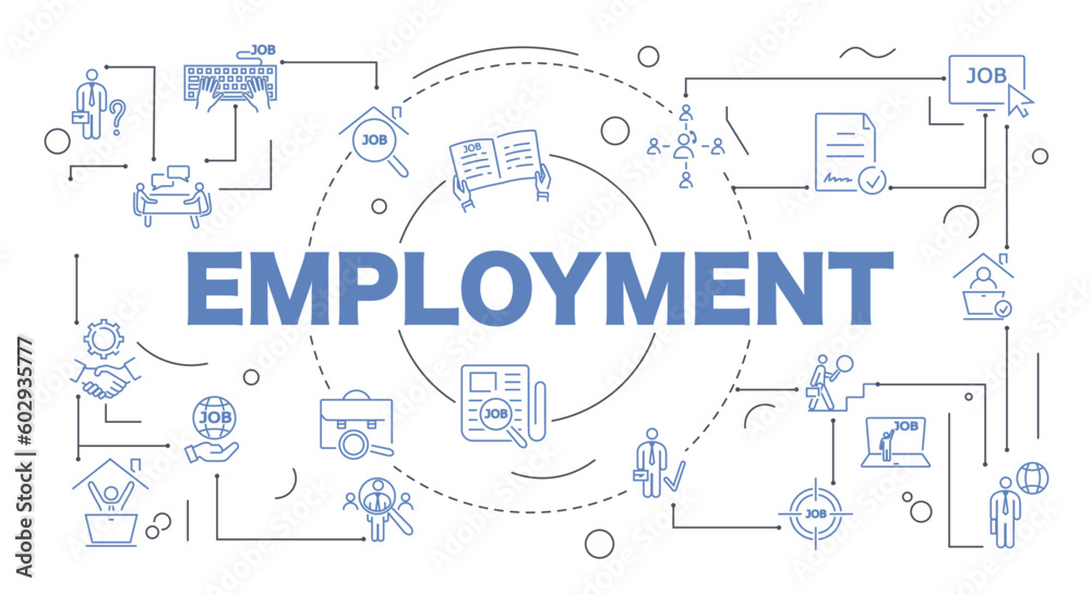Employment banner with text. Searching for candidates for vacancy and employees, expanding staff and recruiting to company or organization. HR manager for interview. Flat vector illustration