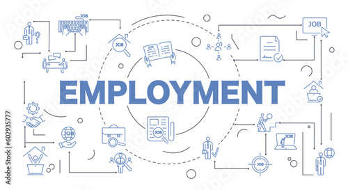 Employment banner with text. Searching for candidates for vacancy and employees, expanding staff and recruiting to company or organization. HR manager for interview. Flat vector illustration