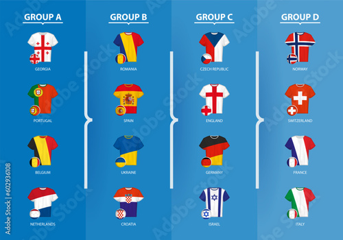 Football Shirts and football ball with flag of Under 21 European football competition 2023 participants sorted by group.