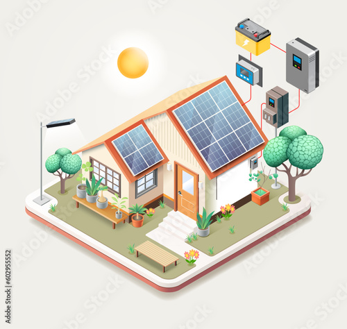 Smart-home-with-solar-panels