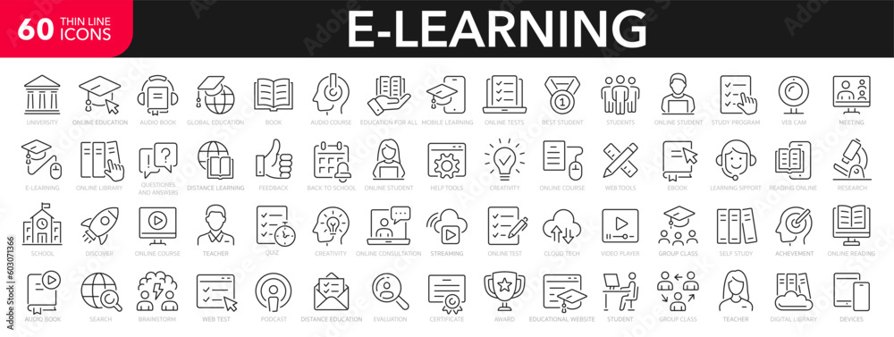 Obraz E-learning line icons set. Online education and distance learning. Online test, e-book, feedback, library, educational website, meeting, teacher - stock vector. fototapeta, plakat