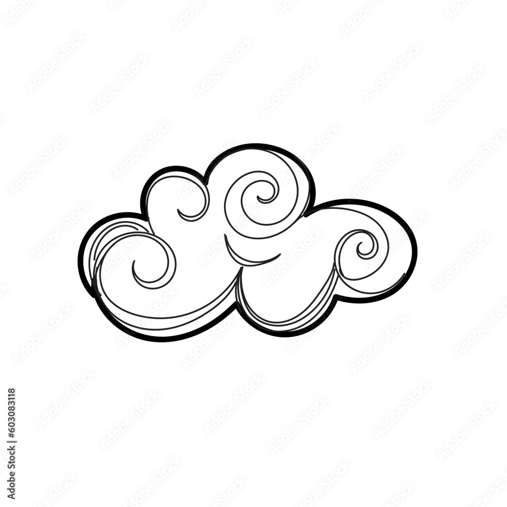 Cloud Shape Cloud Shape