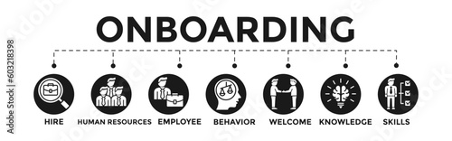 ONBOARDING concept banner web editable vector with skills, HIRE, behavior, knowledge, human resources, EMPLOYEE icons
