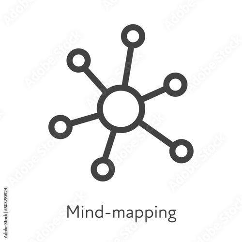 Outline style ui icons soft skill for business collection. Vector black linear illustration. Mind-mapping. Mind map education symbol isolated on white background. Design for corporate training