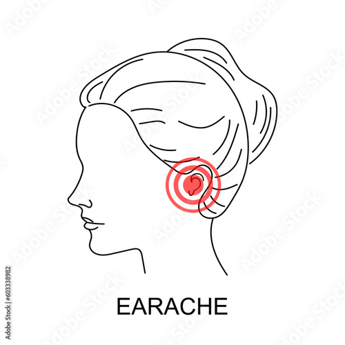 Earache concept in linear vector illustration. Girl face with ear aches. Line head of a woman with earache. Health care and medicine. Vector illustration