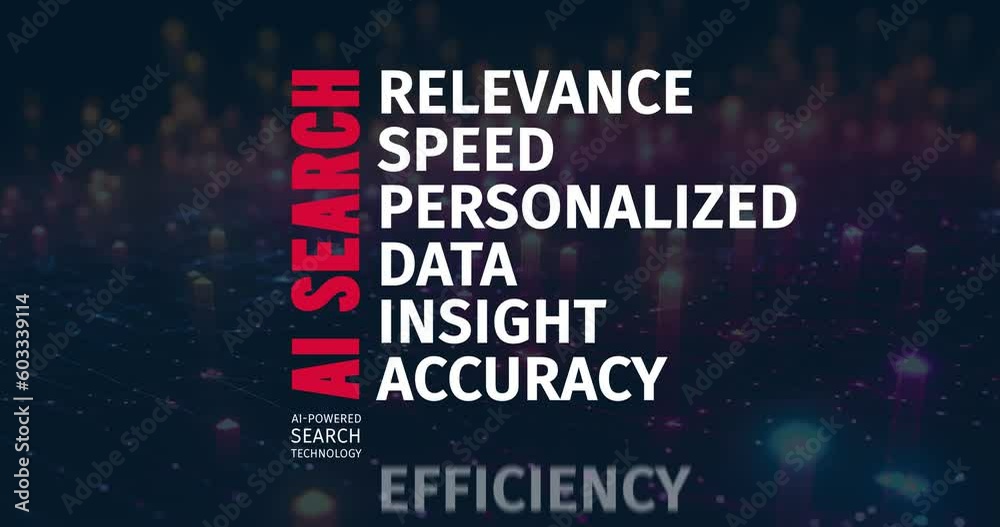 AI Search Revealed: Dynamic Word Cloud Animation of AI-Powered Technology
