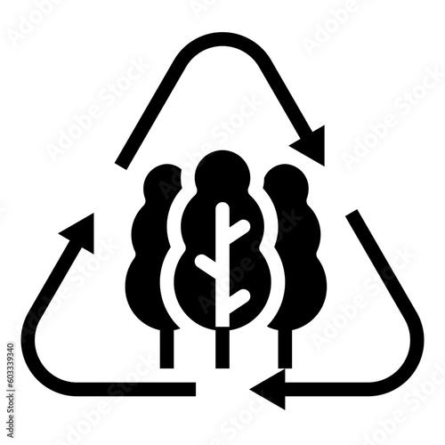 ecological save world ,earth,globe