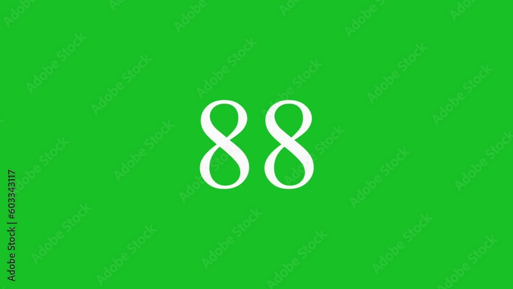 Countdown 100 to 1 motion graphic effect on green screen background. Countdown 100 to 1 motion graphic effect on green screen background.