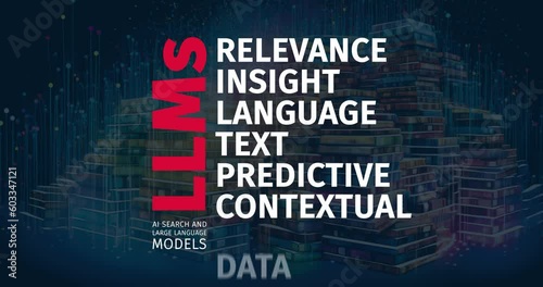 AI Search and LLMs: A Dynamic Word Cloud Journey