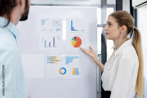 Female manager pointing finger graph and looking at presentations on whiteboard in meeting room. Business people, present their investment in company. Business project planning target.
