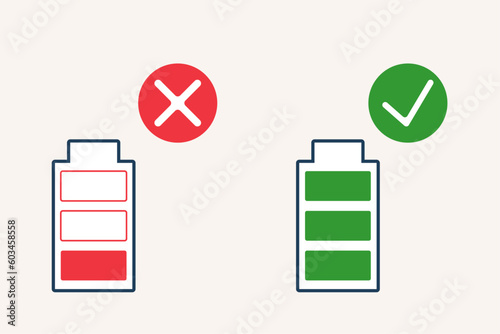 Images of a discharged battery and a fully charged one. Prohibition of using a discharged battery. Charge level