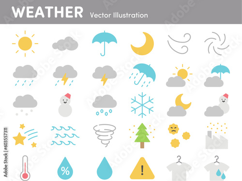 天気のアイコンセット。晴れや曇り、雨、雪、花粉などのベクターイラスト。（色ありバージョン）