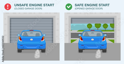 Garage door safety tips and rules. Safe and unsafe engine start. Open garage door before you start your car. Flat vector illustration template.