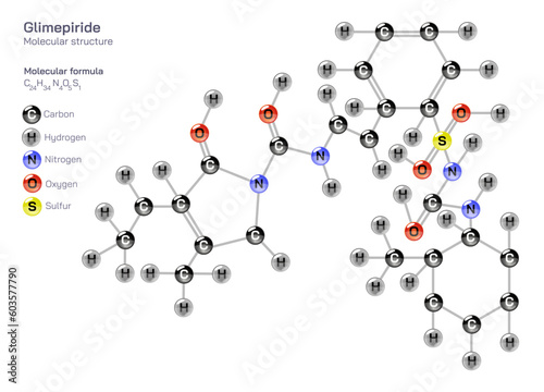 Glimepiride molecular structure formula. Glimepiride structural molecular formula Vector design. Pharmaceutical compounds and composition. Easily printable product with correct CPK colour code.  