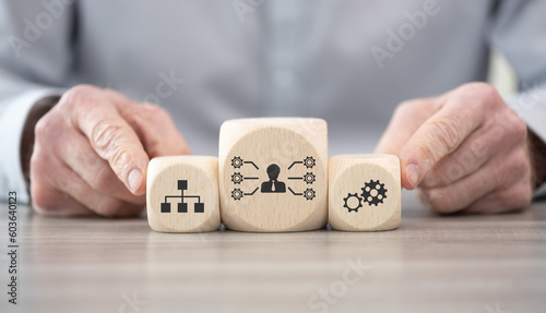 Concept of competence