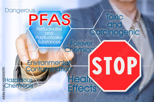 Stop dangerous PFAS - Perfluoroalkyl and Polyfluoroalkyl Substances, synthetic organofluorine chemical compounds - Concept with stop road sign photo
