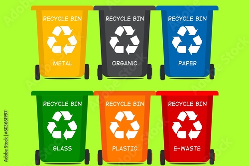 Different colored recycle waste bins vector illustration, Waste types segregation recycling vector illustration. Organic, batteries, metal plastic, paper, glass, e-waste, 2D, 3D. photo